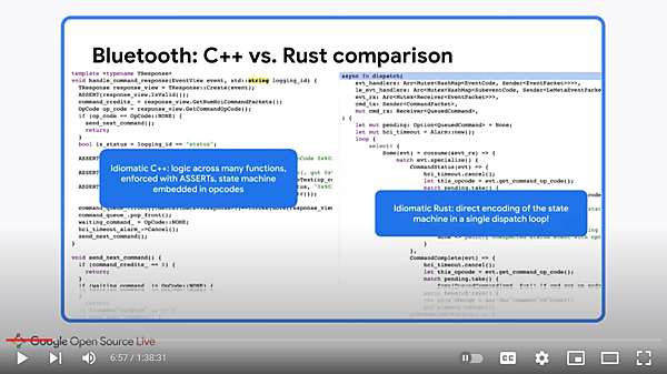 シンプルなループ処理で記述できるのがRustの強味