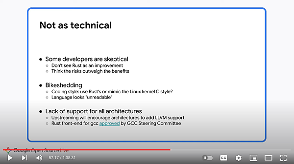 デベロッパーが懐疑的であること、コードのスタイルが読みづらいなどが挙げられている