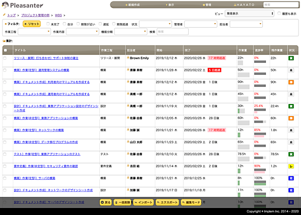プリザンターではプロジェクトの工程管理も効率化できる