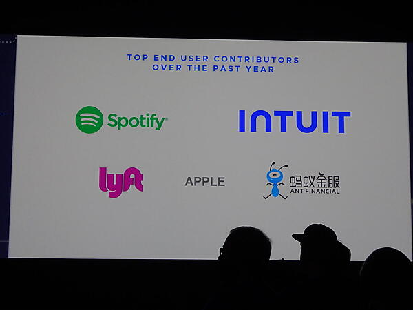 エンドユーザーアワードのノミネーション企業にはLyftやSpotify、Appleなども挙げられていた