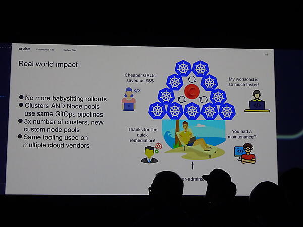 Operatorによってノードをプール化してGitOpsで運用