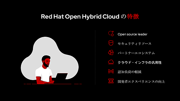 Red Hatのオープンハイブリッドクラウドの特徴