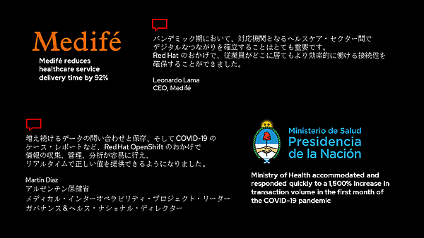 南米のヘルスコア業界のRed Hat採用事例