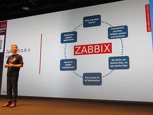 Zabbixの高いTCOを説明