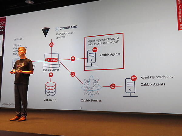 Zabbixの一般的な構成を紹介