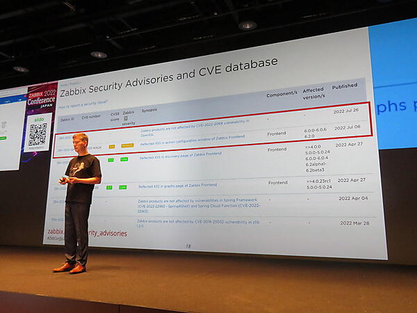 Zabbix本体に関するセキュリティ関連の情報は深刻度なども込みで確認できる