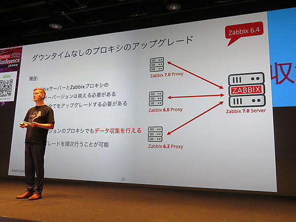 古いバージョンのプロキシーを順次新しいバージョンにアップグレード可能