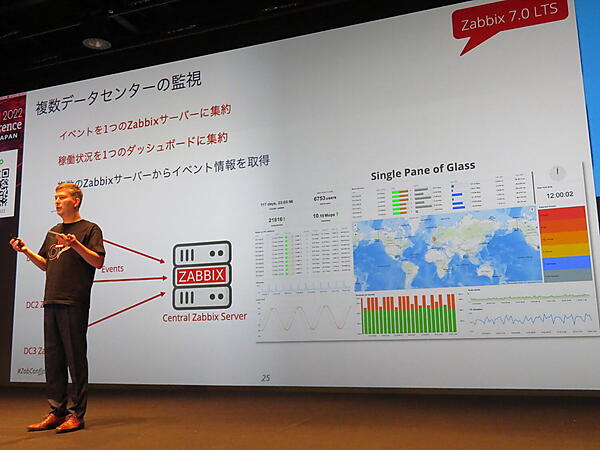 複数データセンター監視を統合できる機能を7.0LTSから導入