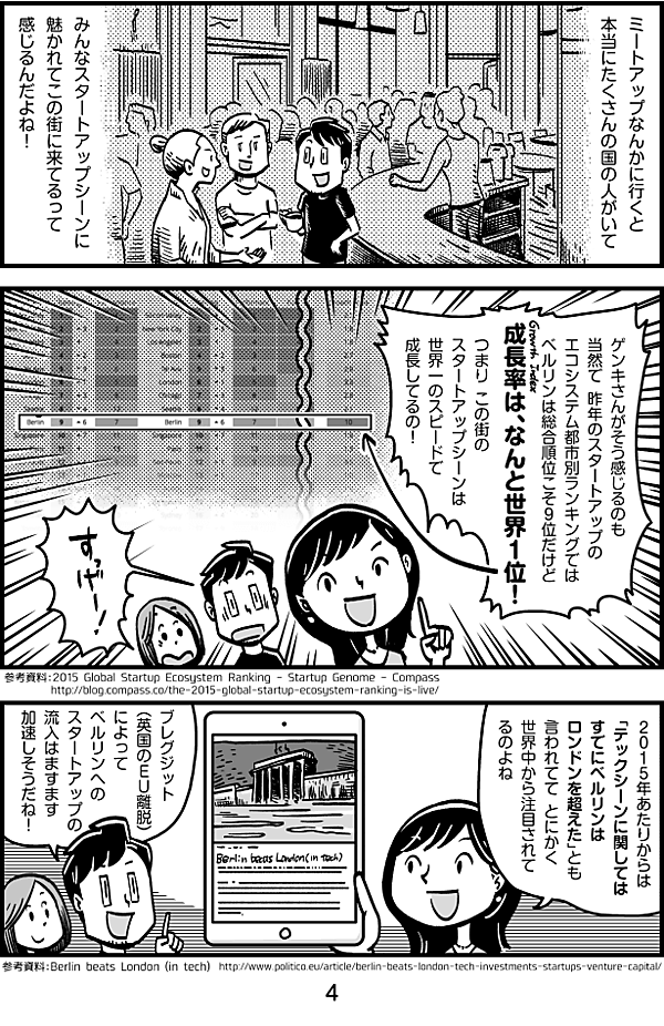 reactive-lightbend-platform