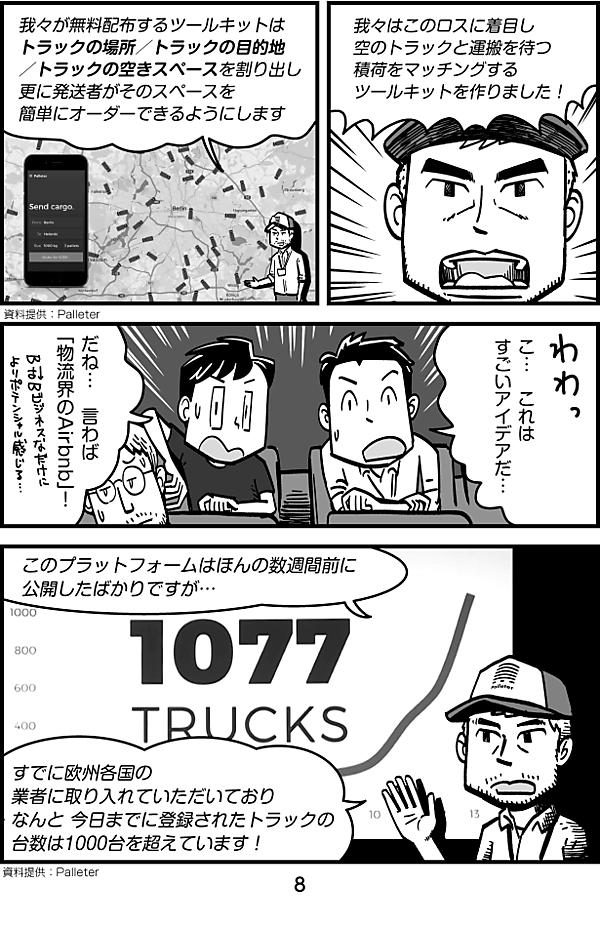 reactive-lightbend-platform