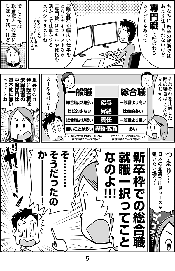 reactive-lightbend-platform