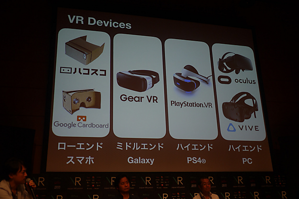 VRの3つの領域「ローエンド」「ミドルエンド」「ハイエンド」