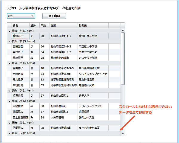 氏名の読み(先頭の1文字)でグループ分けされたデータがDataGridに表示されている。