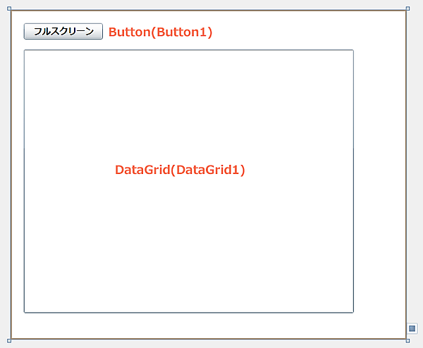 ButtonとDataGridコントロールをレイアウトした。