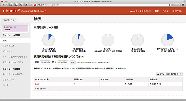 Horizonでインスタントの概要を表示