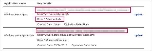 図8　Bing Mapsキーが表示されている