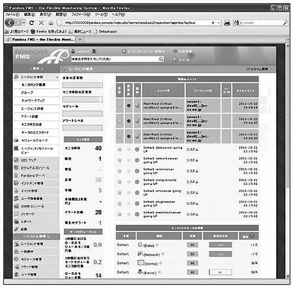 図3-12 Pandora FMS 管理コンソール
