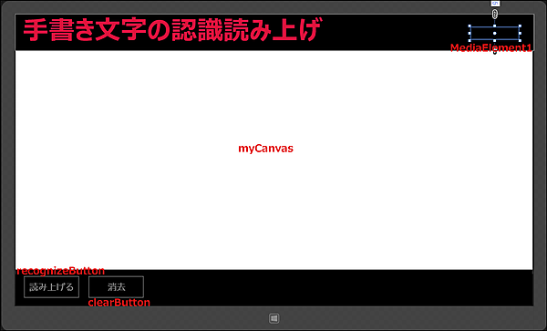 各コントロールをレイアウトした