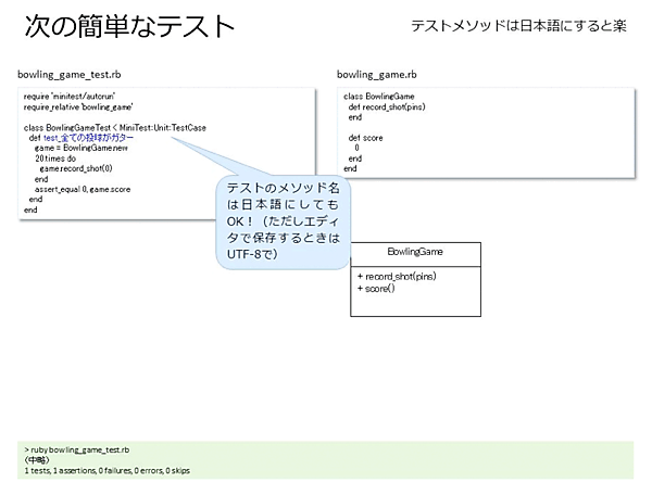 テストメソッドは日本語にすると楽