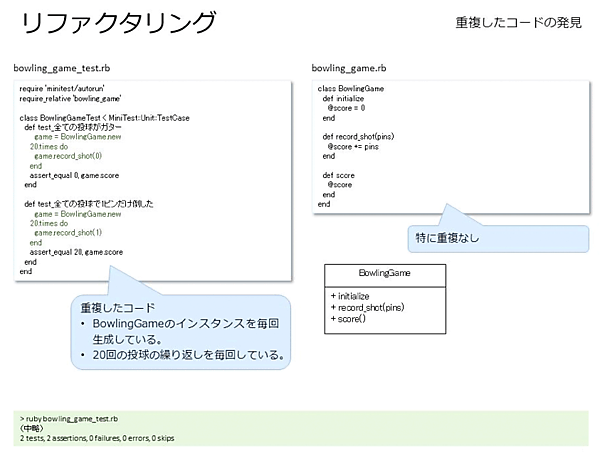重複したコードの発見
