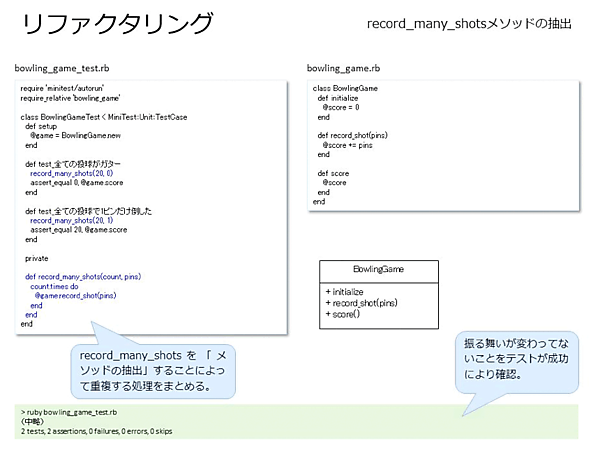 record_many_shotsメソッドの抽出