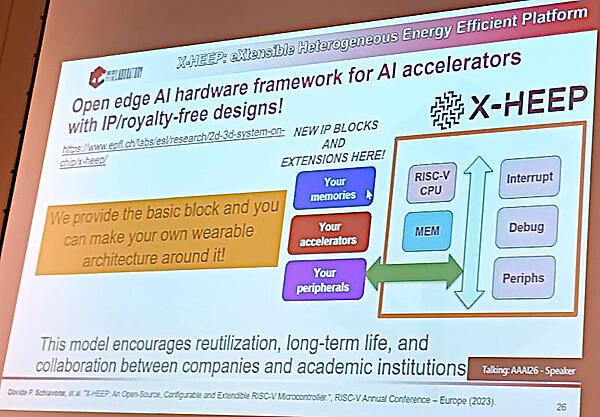 オープンなエッジデバイス用ハードウェア仕様、X-HEEPの解説