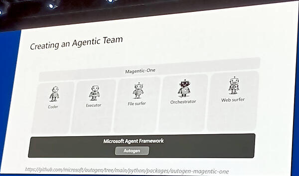 Microsoftが開発したマルチエージェントで構成されるCUAの実装例、Magentic-One