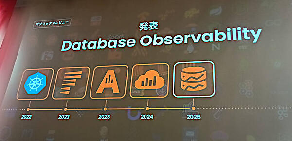 データベースのオブザーバビリティ機能を発表
