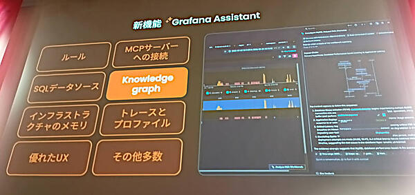 グラフデータベースを使ったナレッジグラフ機能
