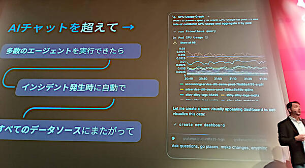 AIによるチャットからエージェントによる自動実行へ