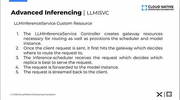 LLMInferenceServiceの処理を順に解説
