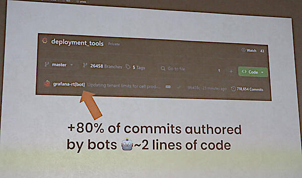 リポジトリに対するコミットは80％がBotによって書かれていると説明
