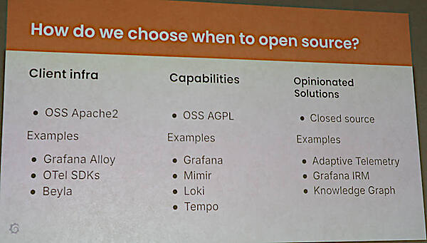 インフラに近いものはOSS、企業の意図が明確に示されているソフトウェアはクローズド