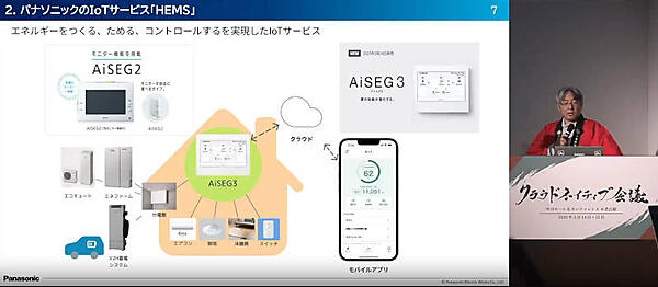 パナソニックのIoTサービス「HEMS」