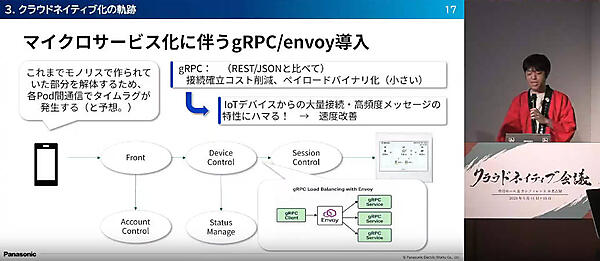 マイクロサービス化に伴うgRPC/envoy導入
