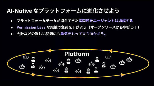 AI-Nativeなプラットフォームに進化させよう