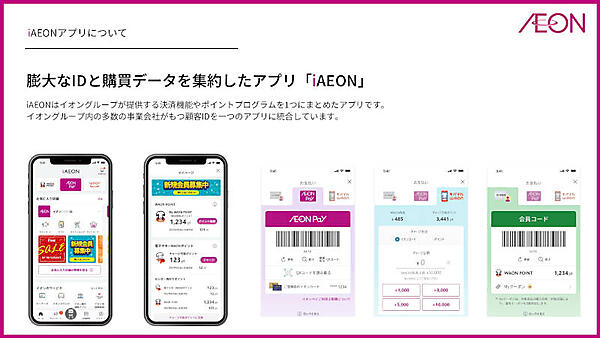 膨大なIDと購買データを集約したアプリ「iAEON」