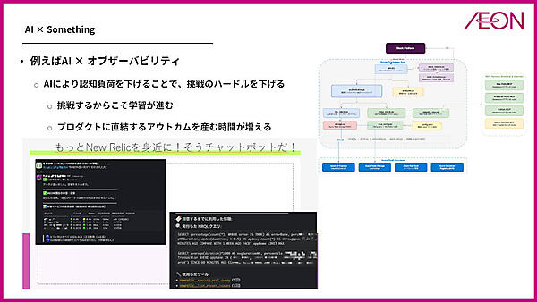 AI×Something