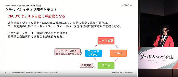 クラウドネイティブ開発とテスト