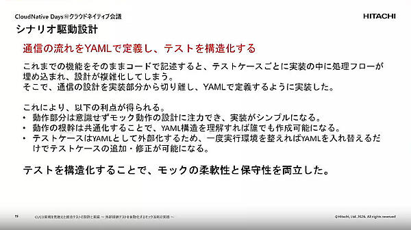 シナリオ駆動設計