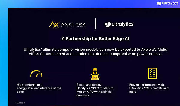 Axelera AIのハードウェアとUltralyticsのYOLOモデルを最適化