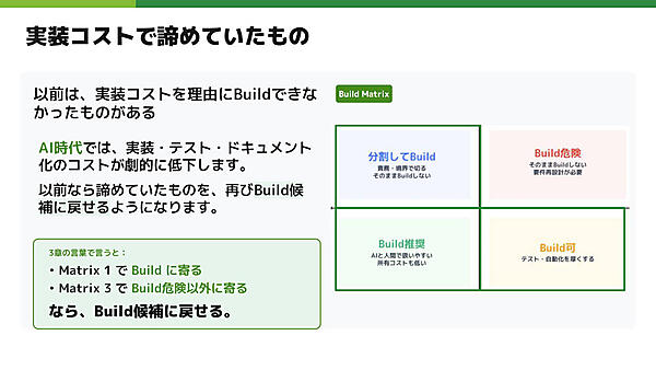 実装コストで諦めていたもの