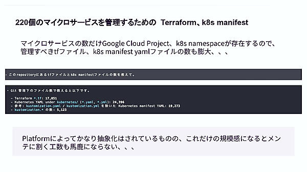 220個のマイクロサービスを管理するためのTerraform、k8s manifest