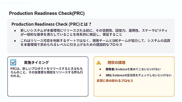 Production Readiness Check（PRC）
