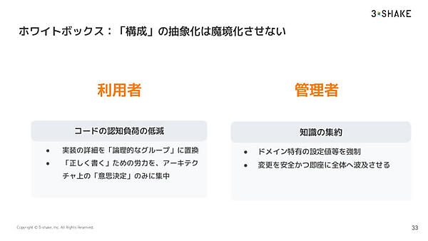 ホワイトボックス：「構成」の抽象化は魔境化させない