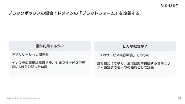 ブラックボックスの場合：ドメインの「プラットフォーム」を定義する