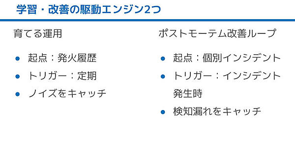 学習・改善の駆動エンジン2つ