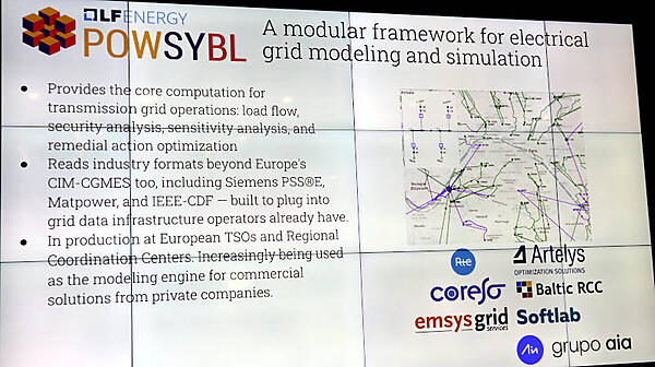 PowSyBl、送電経路のモデリングとシミュレーションのためのソフトウェア