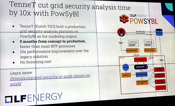 オランダのTenneTのPowSyBlの事例を紹介