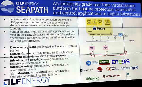 電力会社向けのリアルタイムアプリケーションに特化した仮想化基盤、SEAPATH